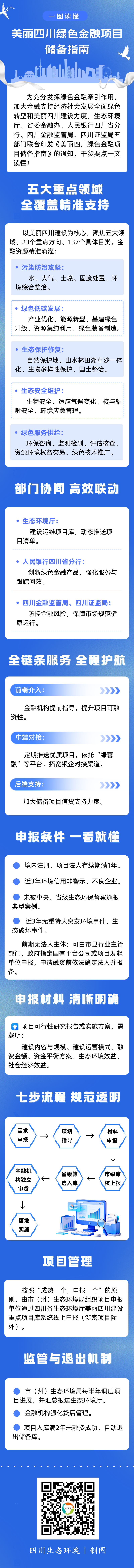 98ca5d22468dc3ebe67df3beb12c0922_%E4%B8%80%E5%9B%BE%E8%AF%BB%E6%87%82.png